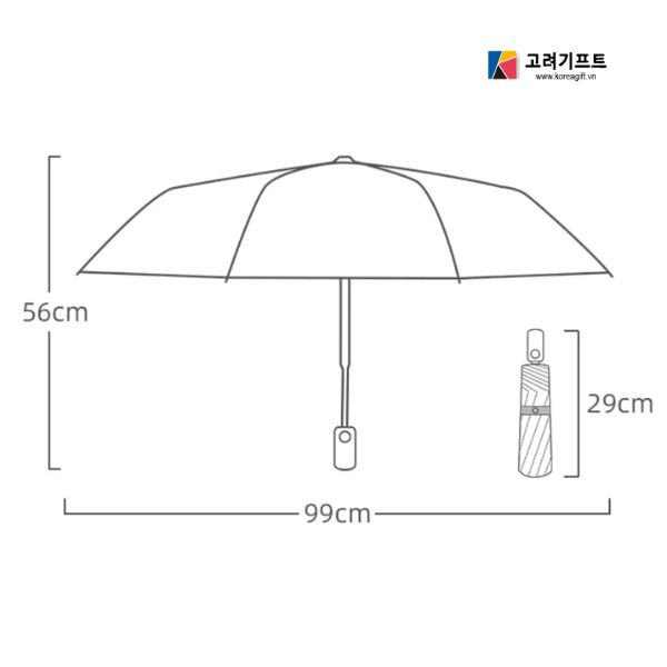 O Du Gap Gon Tu Dong 8 Khung Nan 5 O Du Gap Gon Tu Dong 8 Khung Nan 5