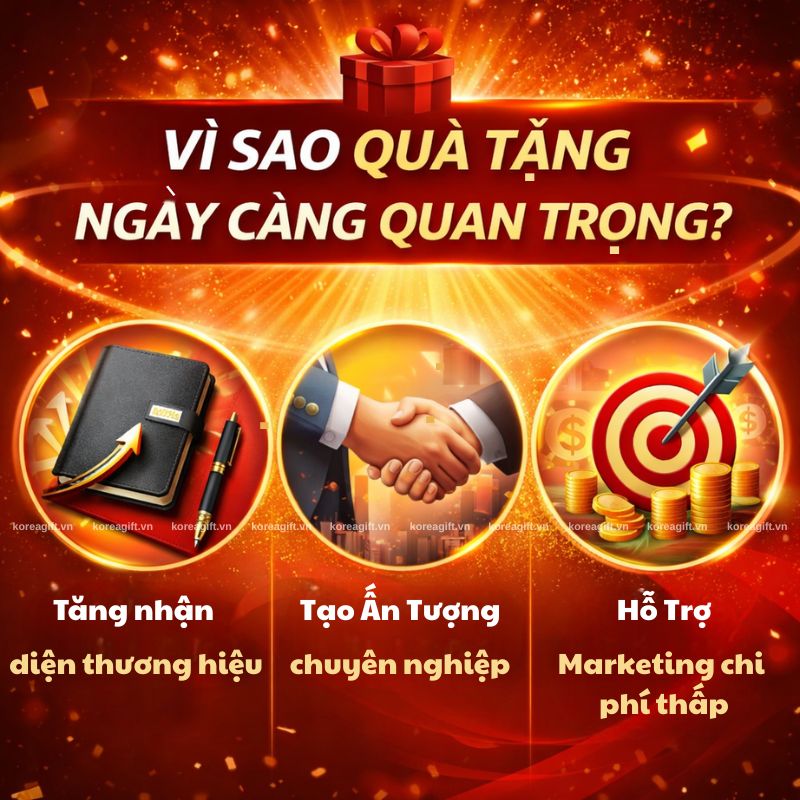 Vì Sao Quà Tặng Ngày Càng Quan Trọng?